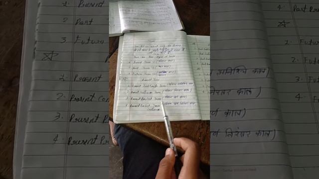 I am teach tense смотреть онлайн