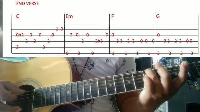 All I Ask by Adele(fingerstyle)tutorial with Tabs on screen,Arranged and Performed by Jerwin Gamboa смотреть онлайн