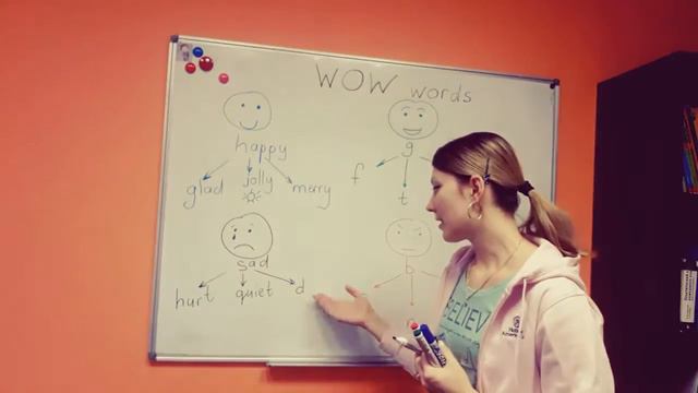 WOW words смотреть онлайн