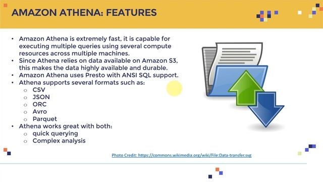 AWS Athena for Beginners (part 1) смотреть онлайн