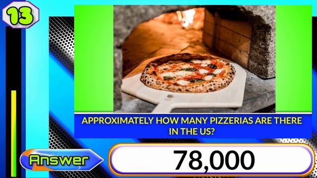 Pizza Challenge Quiz answers Score 100% | Take the Pizza Challenge Quiz | Bequizzed смотреть онлайн