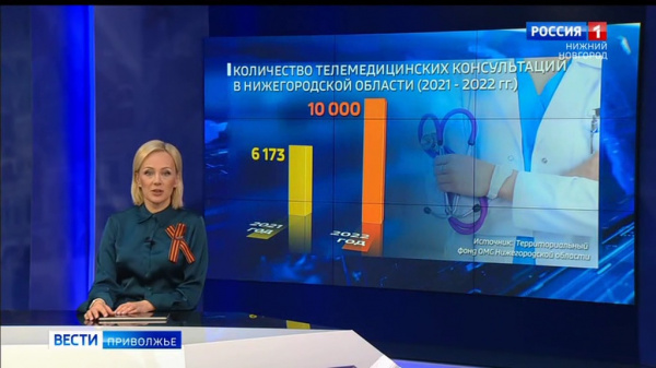 ГТРК 