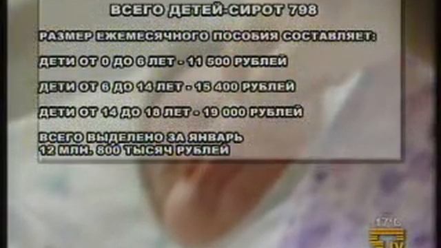 Транзит Городские Истории 17 02 2009 P2