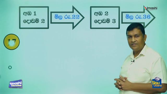 සිසු උදාන සමග චුටි බබා online ශිෂ්යත්ව සම්මන්ත්රණය 01 | 2022-03 -02 | Imashi Education смотреть онлайн