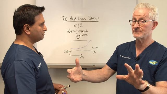 What is the post-finasteride syndrome? смотреть онлайн
