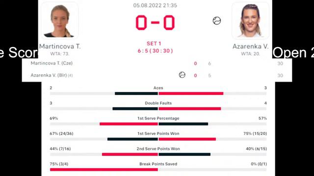 Victoria Azarenka vs Tereza Martincova | Washington 2022 Live Score смотреть онлайн