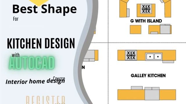 learn Kitchen Design With AutoCAD Free Course @CADDCentreDesignStudio смотреть онлайн