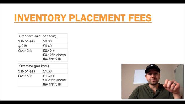 How To Send All Of Your Amazon FBA Items To One Warehouse смотреть онлайн