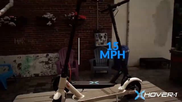 Hover-1 Journey Electric Folding Scooter Review - Best Electric Scooter on Amazon смотреть онлайн