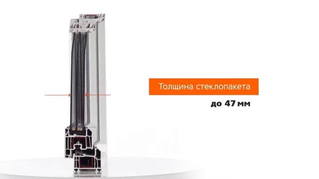 Профиль «Баутек НЕО» смотреть онлайн