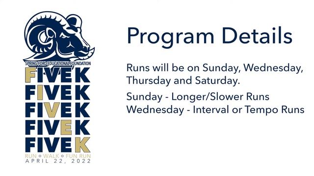 Spring-Ford Ready to Run 5K Training | Week 1 смотреть онлайн