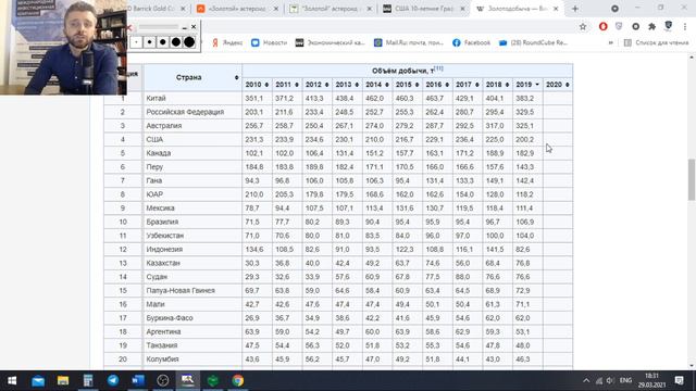 Что будет с Золотом, когда прилетит золотой Астероид? / Золото Прогноз на 2021 год / Купить Золото смотреть онлайн