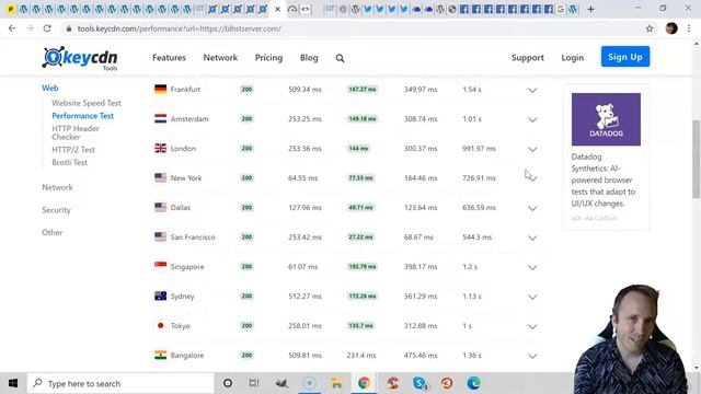 Who Is The Fastest WordPress Host? I Tested 15+ Accounts смотреть онлайн