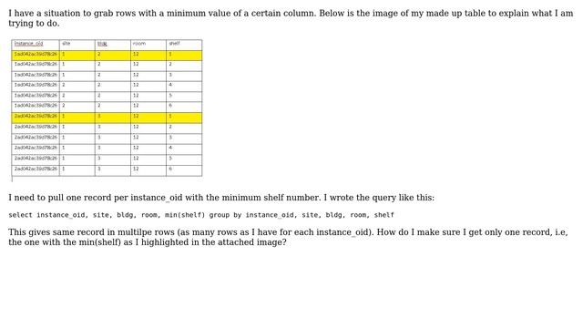Remove duplicate rows from select query using group by смотреть онлайн