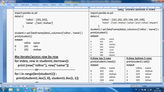 Class 12 IP Pandas Dataframe Rename, Iteration, Head, Tail, Arithmetic Operation смотреть онлайн