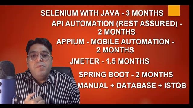 ANNOUNCEMENT - Selenium with Core Java - New Batch starts Saturday @8:00 PM IST смотреть онлайн