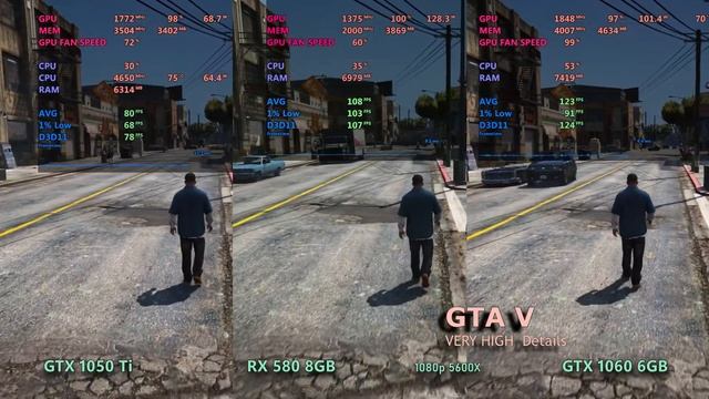 Gtx 1060 vs rx 580 vs 1050ti in 2024 смотреть онлайн