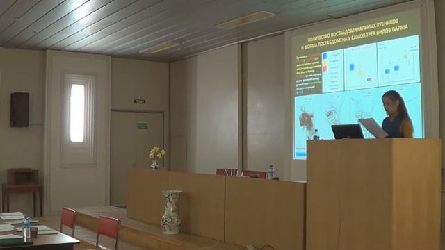 Защита кандидатской диссертации Кирдяшевой Анны Геннадьевны смотреть онлайн