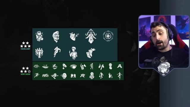 Perk Tierlist for Killer & Survivor (6.2.2) | Dead by Daylight смотреть онлайн