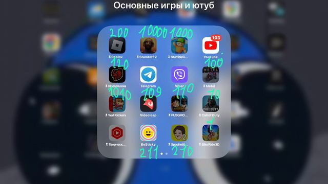 Что удалить смотреть онлайн