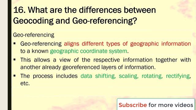 GIS Interview Questions & Answers that can help you land your dream job смотреть онлайн