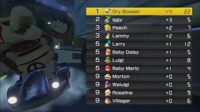 Mario Kart 8 - All Battle Courses смотреть онлайн