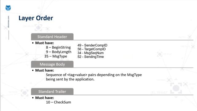 Anatomy of the FIX Protocol | FIX API for Algorithmic Trading @ Darwinex смотреть онлайн