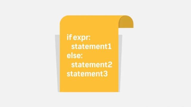 Conditions in Python || Python For Beginner || MyCoding Life смотреть онлайн