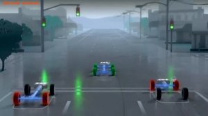 Какой привод выбрать: передний, задний или полный?