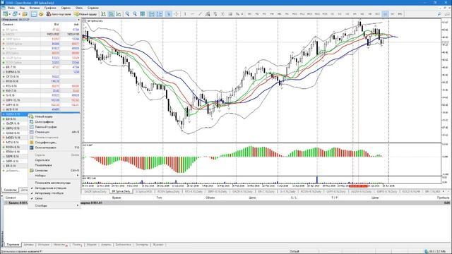 Особенности трейдинга на ФОРТС через Metatrader 5 смотреть онлайн