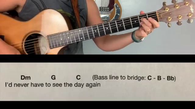 After Hours: The Velvet Underground Guitar Play-Along In 'C'