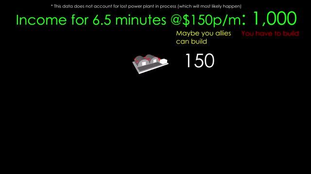 ROBLOX The Conquerors 3 - Tell your Nuclear Weapons to shut up смотреть онлайн