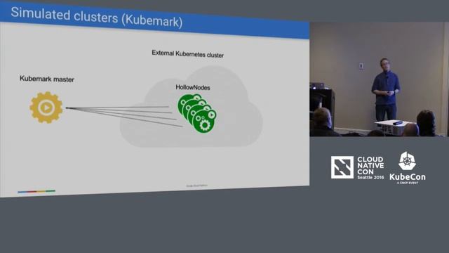 2000 Nodes and Beyond: How We Scaled Kubernetes to 60,000-Container Clusters смотреть онлайн