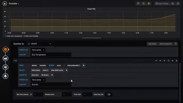 Grafana version 6 create graph смотреть онлайн