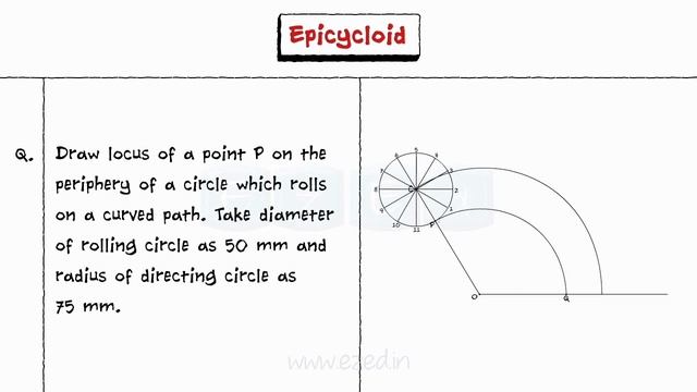 How to DRAW an EPICYCLOID CURVE? Engineering Curves - Engineering Drawing смотреть онлайн