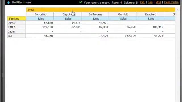 Pentaho Business Analytics Tour смотреть онлайн