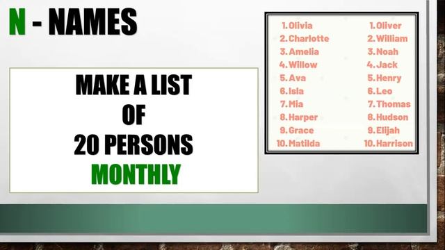 SYSTEM GENIE 2020 Created by Elizabeth Callender 21% Golden Magnolia Team Lead смотреть онлайн