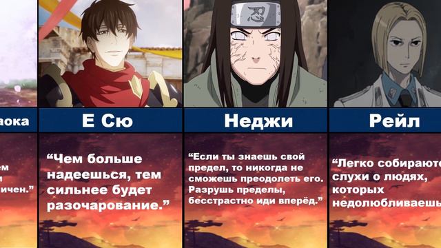 Лучшие цитаты из аниме | AniMey+ смотреть онлайн