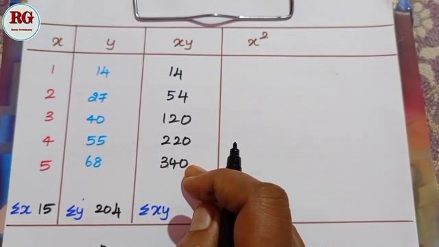 Method of least square in Tamil || part 2 || смотреть онлайн
