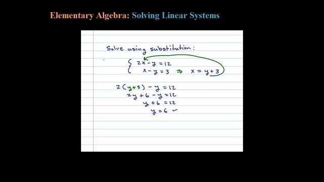 Solve a Linear System of Two Equations and Two Unknowns using Substitution Method смотреть онлайн