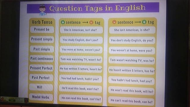 GRAMMAR Q Tag Part-1 смотреть онлайн