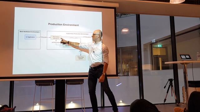 How software testers can test microservices смотреть онлайн