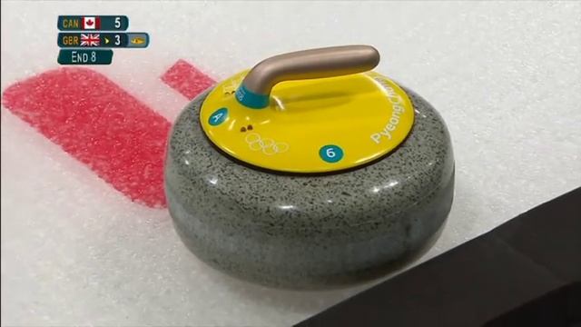 The best curling commentary you'll ever hear смотреть онлайн