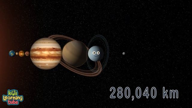 What Are Celestial Bodies? | Black Holes, Nebulas, Satellites and More! смотреть онлайн