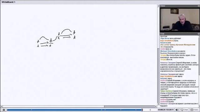 Кронин С. Почему расстаются друзья и куда исчезает взаимопонимание. смотреть онлайн