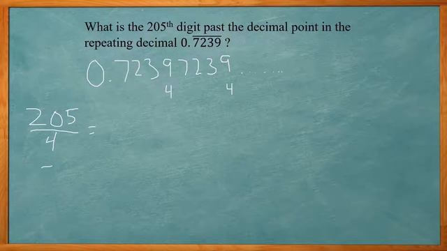 Math concepts for the ACT® test | nth Digit of a Repeating Decimal (Support Us By Subscribing) смотреть онлайн