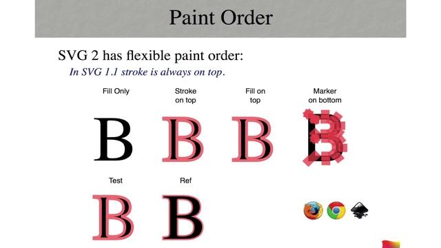 SVG 2 For the Artist and Developer смотреть онлайн