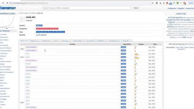 Tutorial-10: API/Webservices Testing using RestAssured BDD | Serialization & De-serialization XML смотреть онлайн