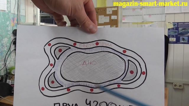 Инструкция по установке пластикового пруда из полиэтилена 2*3 и 3*4 метра. Ландшафтный дизайн. смотреть онлайн