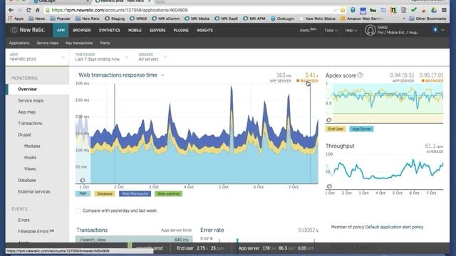 Webinar New Relic смотреть онлайн